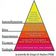 autorealizzazione psicologo, psicoterapeuta, psicologia, psicologa, psicoterapia, guidonia, tivoli